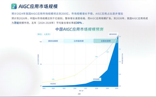 奇布塔AI 從紅海中突圍的兒童繪本創(chuàng)作平臺