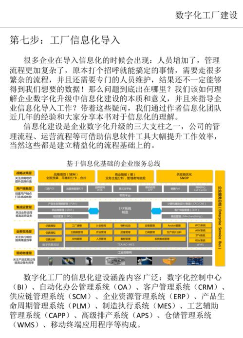 數(shù)字化工廠建設(shè)的9大步驟 數(shù)字內(nèi)容制作服務(wù)的關(guān)鍵支撐