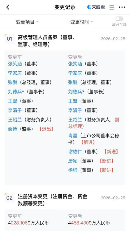 智譜AI完成約11億元增資至4458.4萬元，多位高管同步變更，深化數(shù)字內(nèi)容制作服務(wù)布局
